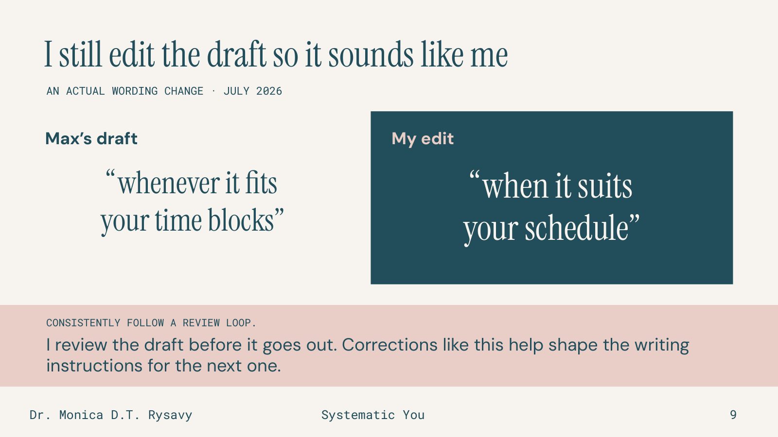 Slide 9: I still edit the draft so it sounds like me